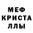 Alpha-PVP мука Egor Syprynov